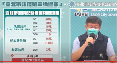 「好心肝」等6家診所共配發202瓶疫苗 柯文哲坦言流出太輕易、管控要再檢討 Yahoo奇摩汽車機車