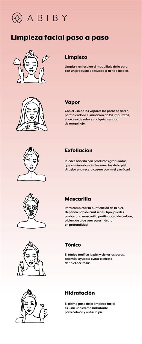 Limpieza facial casera la guía paso a paso Pulizia del viso Scrub