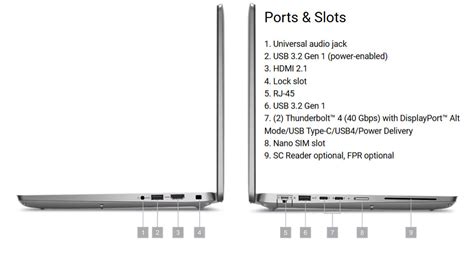 Dell Latitude 9430 Vs Dell Precision 3490 Full Specs Comparison