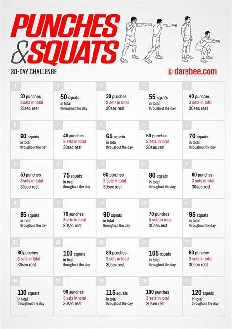 Punches And Squats 30 Day Challenge By Darebee One Song Workouts