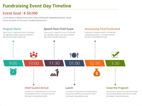 FREE 8+ Event Timeline Templates in PDF | MS Word