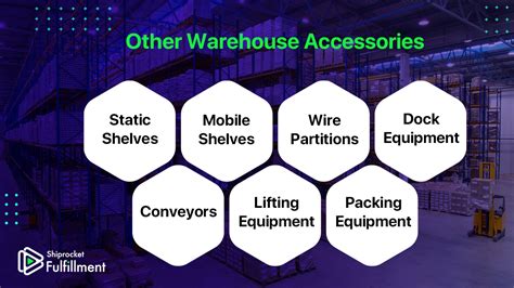 Types of Warehouse Storages and Storage Equipment - Shiprocket