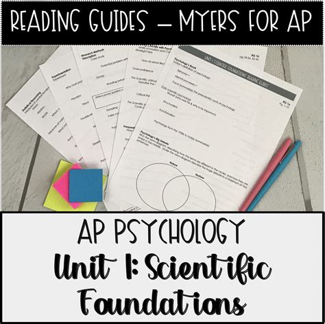 Ap Psychology Resources For Unit 1 Scientific Foundations