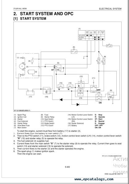 Kubota Z R Au Utility Vehicle Workshop Manual