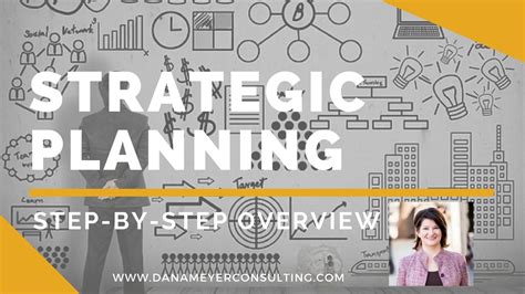 Strategic Planning Step By Step Overview Youtube