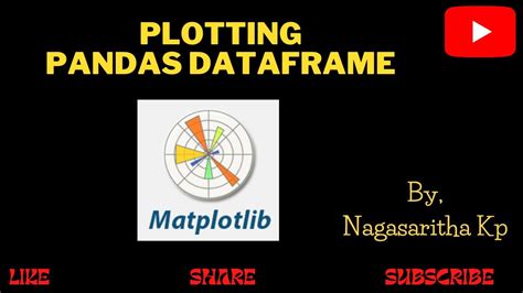 M3 Plotting Pandas Dataframe Using Matplotlib Youtube