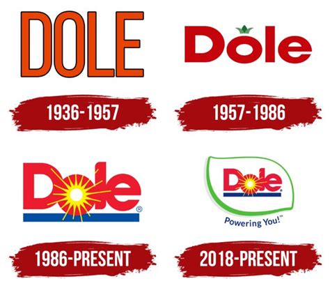 Dole Logo, symbol, meaning, history, PNG, brand