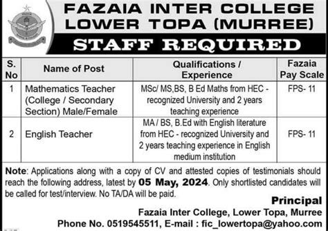 Fazaia Inter College Lecturer Jobs 2024 Fps 11