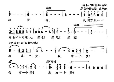 序曲·我有一个梦简谱搜谱网