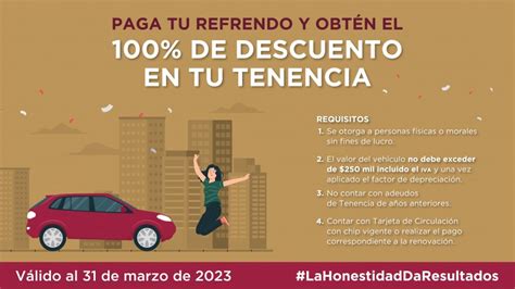 Obtén descuentos en tenencia 2023 al pagar tu refrendo lendOn mx