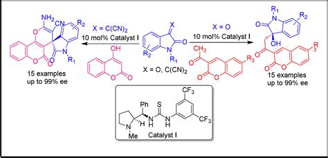 Enantioselective Synthesis Of 3‐acetyl Coumarin Substituted 3‐hydroxy