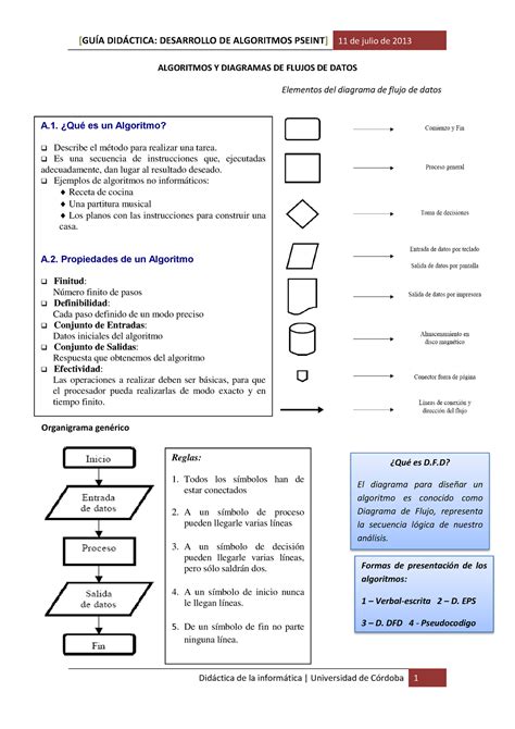 Algoritmo Y Diagrama De Flujo Diagrama De Flujos Hot Sex Picture Hot