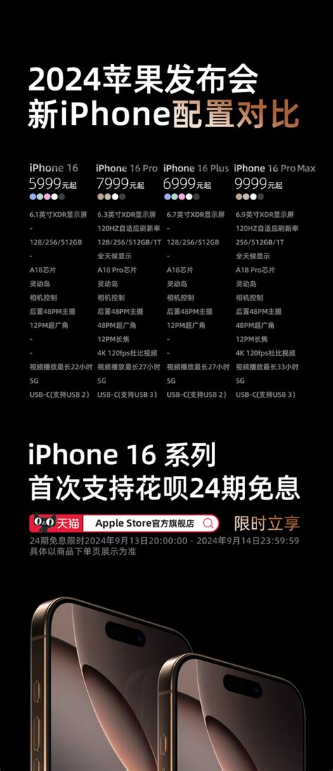 月付250元就能拥有！iphone16系列即将开售