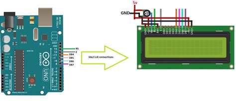 Making And Displaying Custom Characters On Lcd With Arduino Uno And 16x2 Lcd