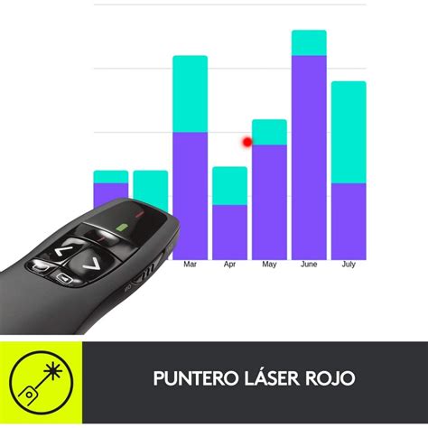 Presentador Puntero Laser Inalambrico Logitech R Usb Ghz