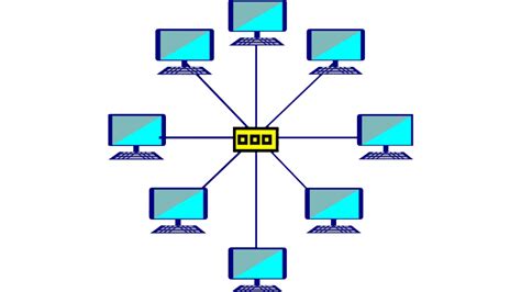 Pengertian Topologi Star Karakteristik Kelebihan Serta Kekurangan