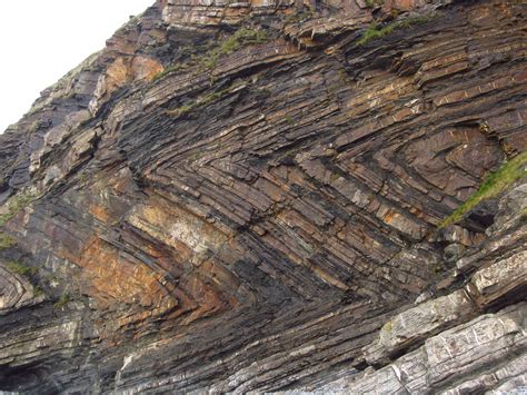 Pleochroism – Geology is the Way