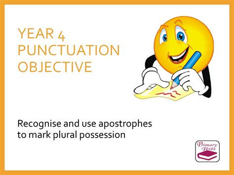 Year 4 Apostrophes To Mark Plural Possession Spag Ppt Lesson And