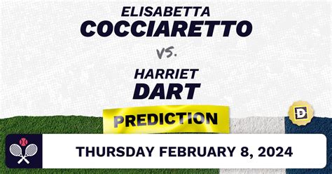 Elisabetta Cocciaretto Vs Harriet Dart Prediction Odds Picks For