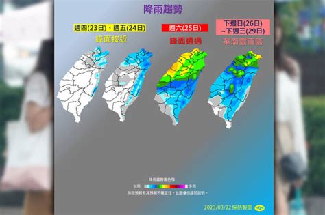 熱！週四台南高雄衝36度 週六北中南都有機會降雨 生活 自由時報電子報