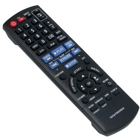 New Remote Replacement N Qayb For Panasonic N Qayb Sc Xh