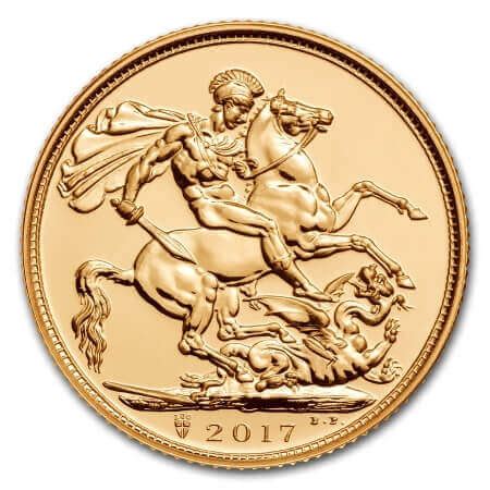 Buy British Gold Sovereign Coins Online|Price Comparison|Buy-Gold.Link