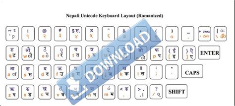 Download And Install Nepali Romanized Unicode