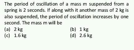 The Period Of Oscillation Of A Mass Suspended From A Spring Is Second