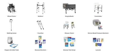 Durable Medical Equipment - Your Local Centreville Pharmacy