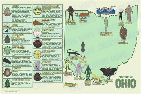 Ohio Art Print Cryptids And Creatures Of Ohio Etsy Australia