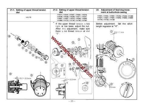 Brother Vx Series Sewing Machine Service Manual