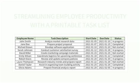 Free Employee Task List Templates For Google Sheets And Microsoft Excel