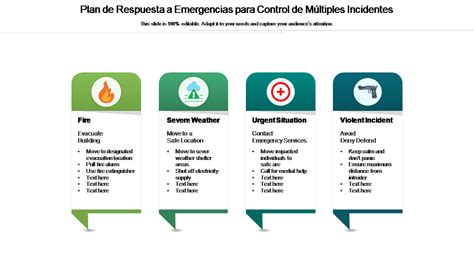 Las 10 Mejores Plantillas De Planes De Respuesta Ante Emergencias Con