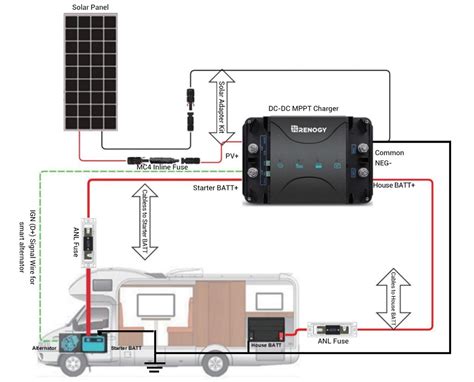 Renogy Dc To Dc Charger Wiring Diagram