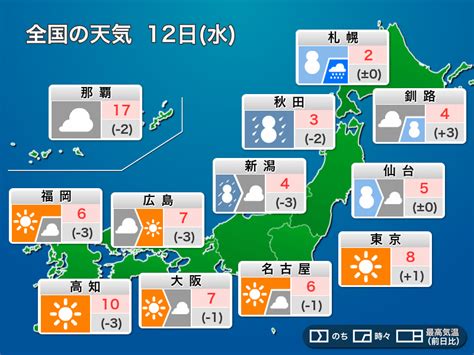 今日の天気 1月12日水 北日本や北陸は大雪・猛吹雪に警戒 関東は冬晴れ ウェザーニュース