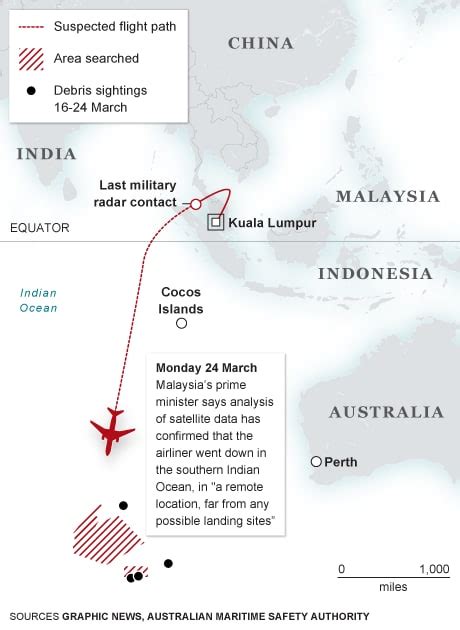 Mh Flight Path