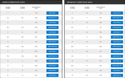 Do Clarks Wallabees Run Big? [Complete Clarks Sizing Guide]