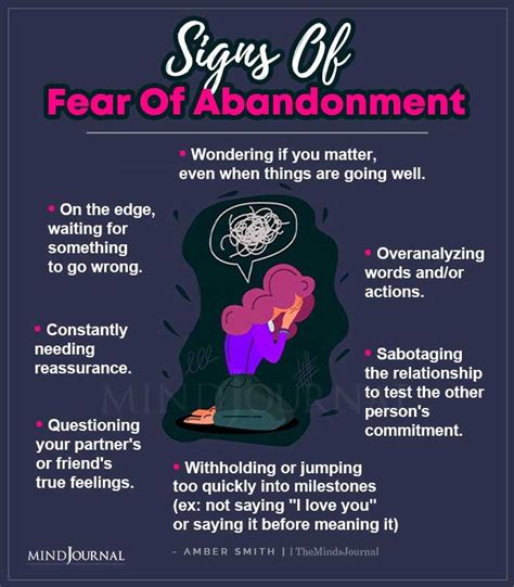 Signs Of Fear Of Abandonment Mental Health Quotes Artofit