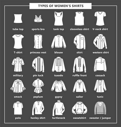 24 Types Of Women S Shirts In 2024 Types Of T Shirts Types Of Fashion Styles Fashion Design