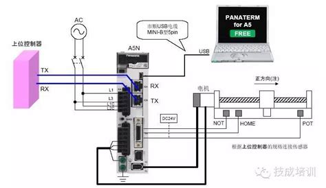 收藏伺服电机实物接线图