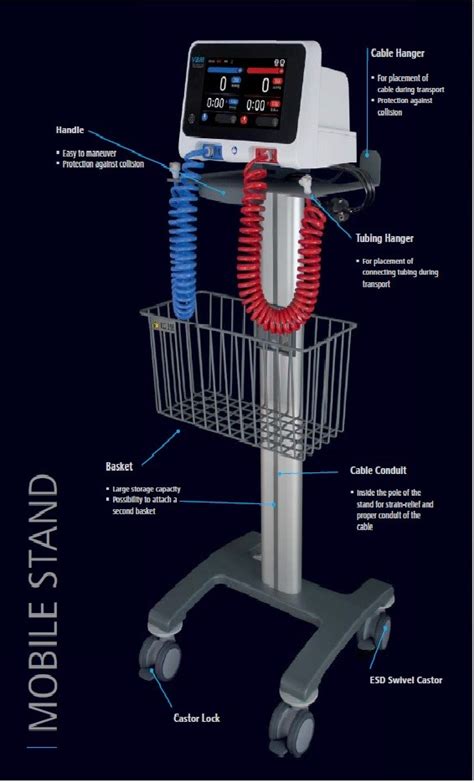 VBM Tourniquet Touch TT20 RD MedCare