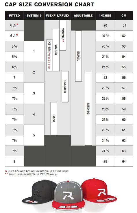 Youth Fitted Hat Size Chart Clearance Stores Gt