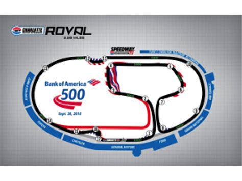 Charlotte Motor Speedway Reveals Faster Tougher Roval Layout News