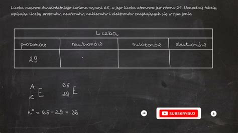 Liczba masowa pewnego pierwiastka wynosi 29 a w powłoce walencyjnej o