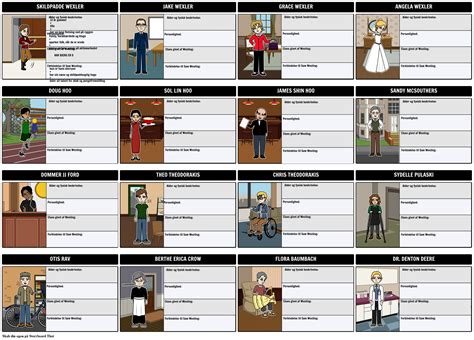 The Westing Heirs Chart Storyboard by da-examples