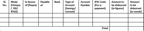 Letter To Bank For Disbursement Of Housing Or Educational Loan