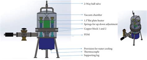 Top view and front view of thermoelectric efficiency measurement system ...