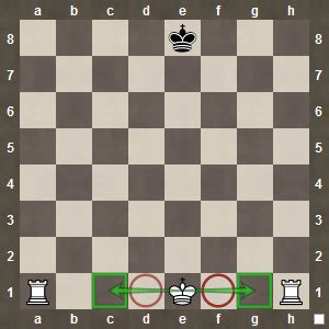 Castling, king and queen side with examples - Computer Chess Online