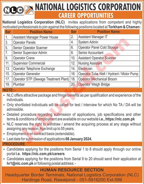 National Logistics Corporation NLC Jobs In Rawalpindi January 2024