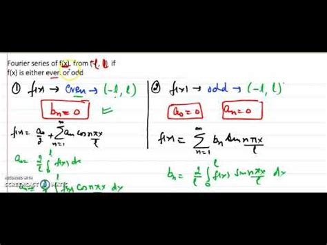 Fourier Series For Even And Odd Functions YouTube